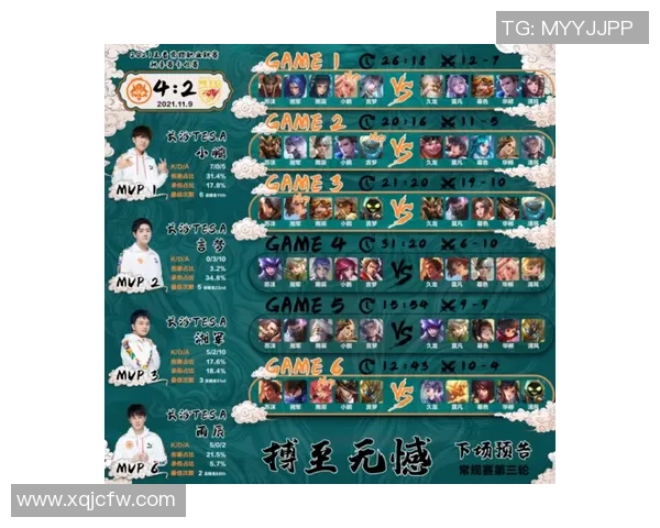英雄联盟战术解析：TES区域防守策略与执行深度剖析